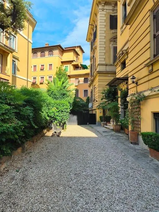 Dependance In Private Garden Id29923 Apartment Rome